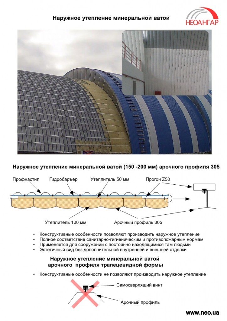 Наружное утепление ангара